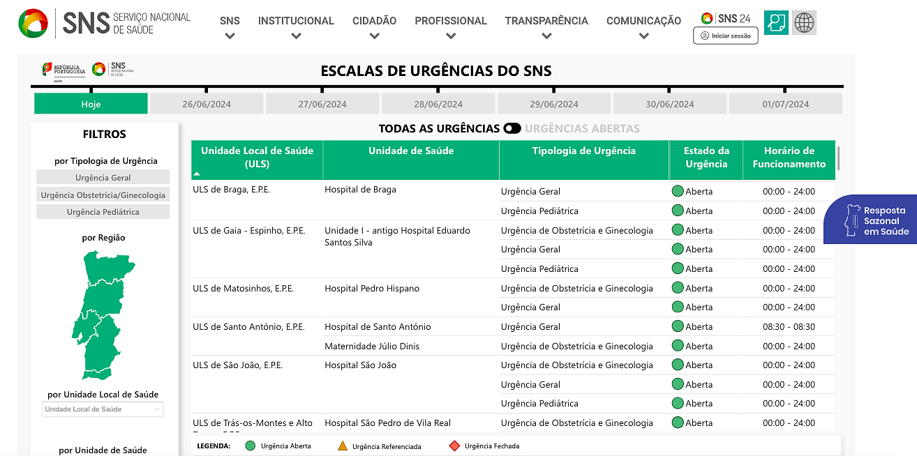 Quais as urgências disponíveis em Portugal? Este mapa interativo dá essa informação